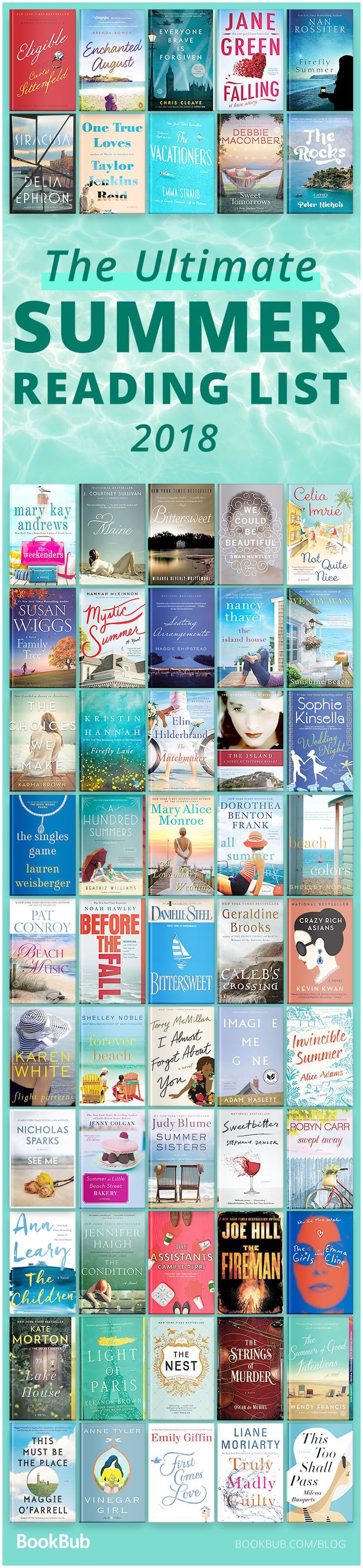 This ultimate summer and beach reading list from 2018 is perfect for women These novels are light and easy have romance and funny scenes