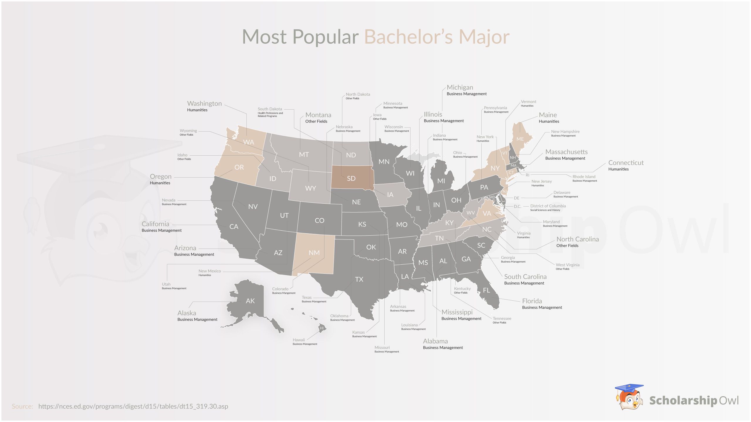Most Popular Bachelor s Major by State to enlarge map